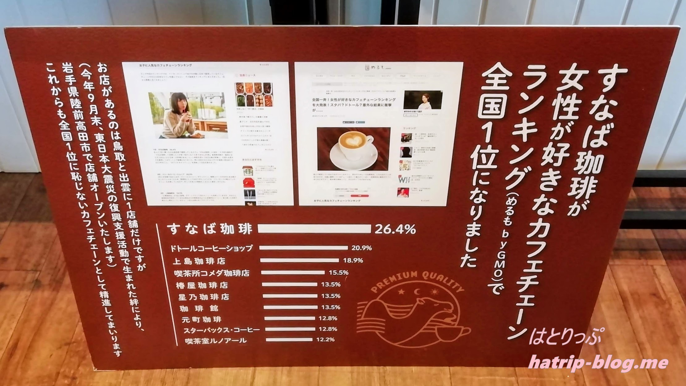 鳥取県鳥取市 すなば珈琲 賀露店 女性が好きなカフェチェーンランキング
