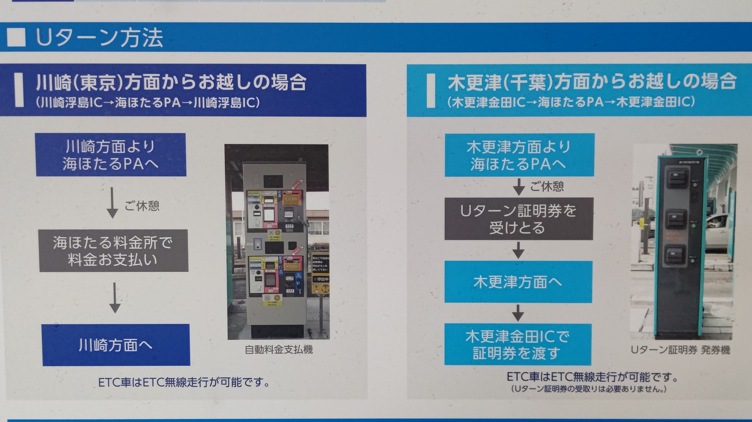 海ほたるパーキングエリア Uターン 折り返し
