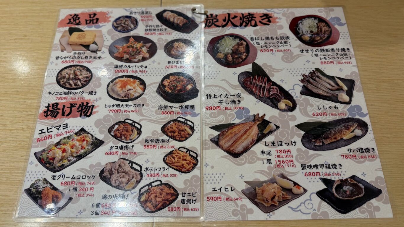 川越まぐろ酒場 メニュー