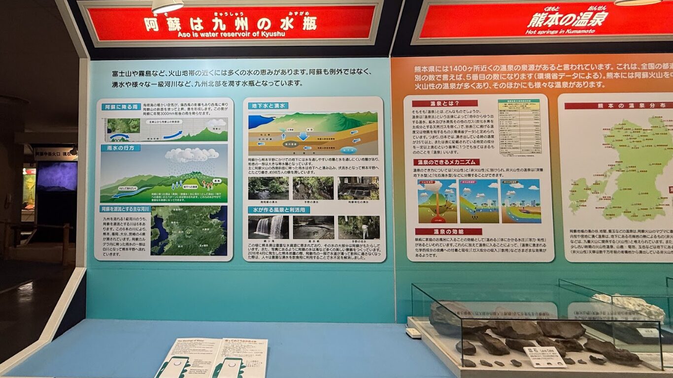 阿蘇火山博物館 常設展示室